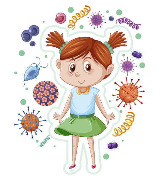 Kid's Immune Support